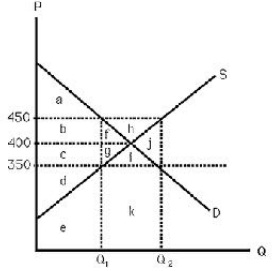 1835_Supply and demand curve.jpg